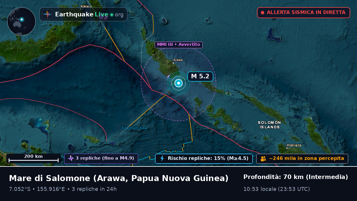 Mare di Salomone (Papua Nuova Guinea)