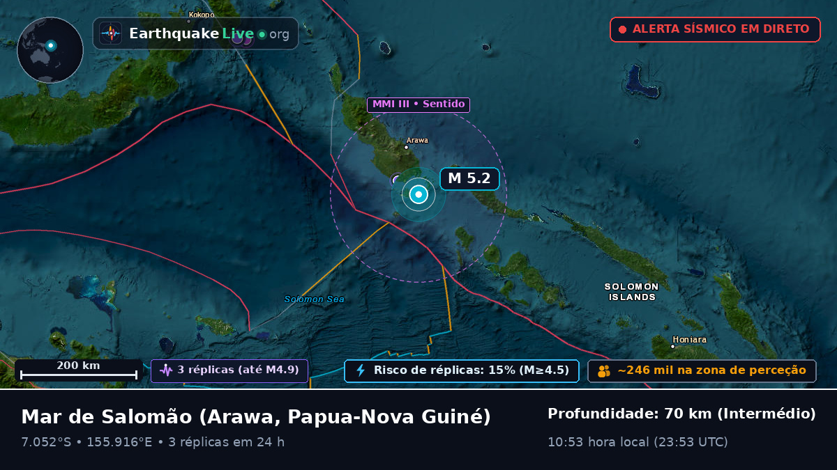 Mar de Salomão (Papua-Nova Guiné)