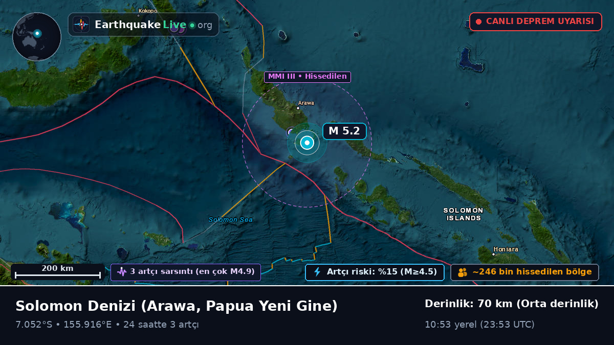 Solomon Denizi (Papua Yeni Gine)