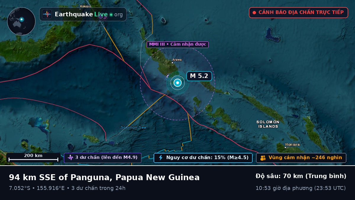 Biển Solomon (Papua New Guinea)