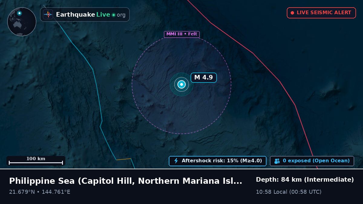 Philippine Sea (Northern Mariana Islands)