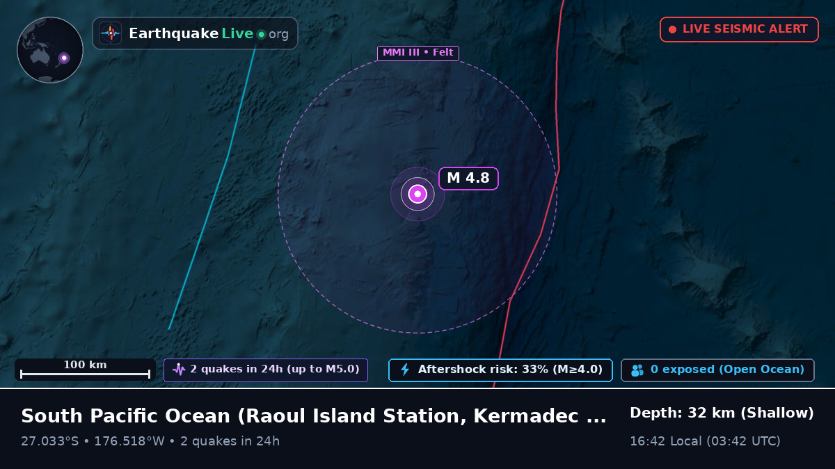 South Pacific Ocean (Kermadec Islands)