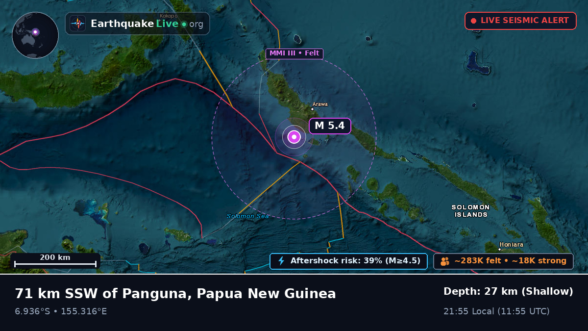 Solomon Sea (Papua New Guinea)