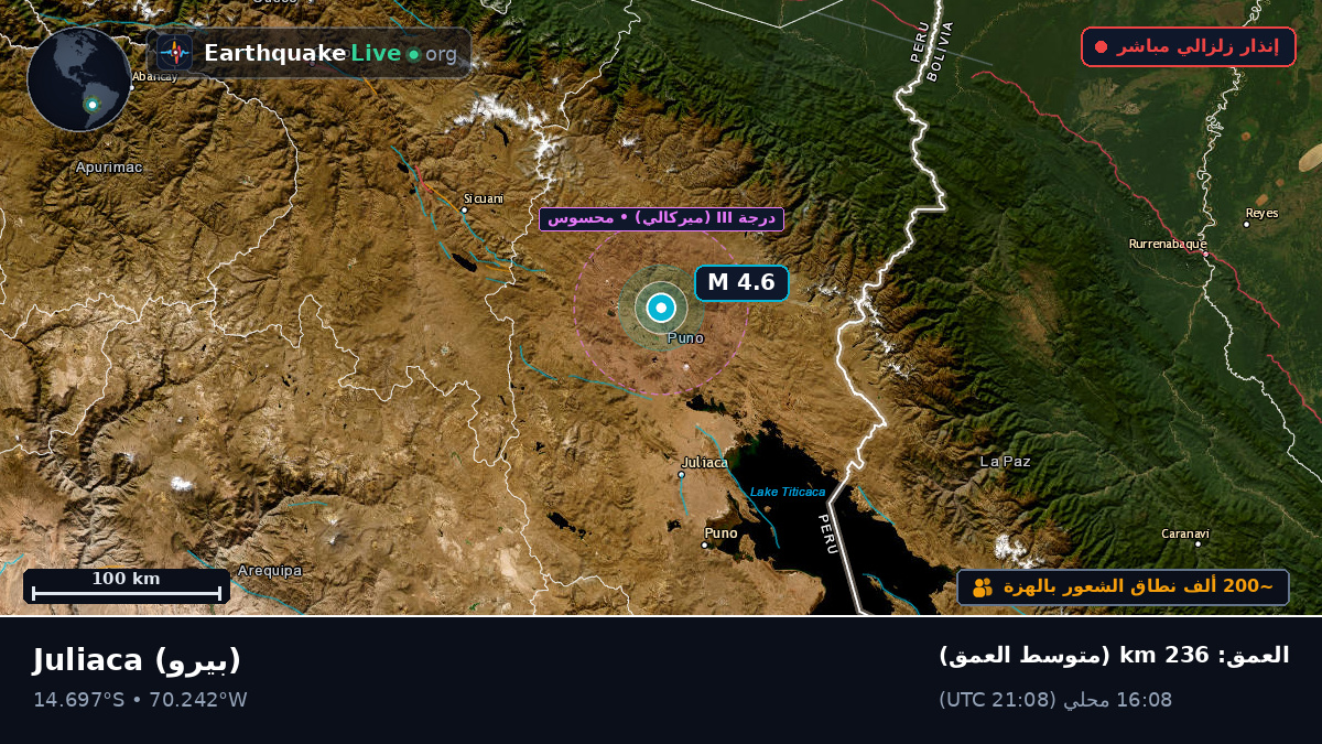 Callao, بيرو