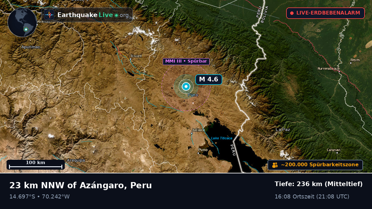Callao, Peru