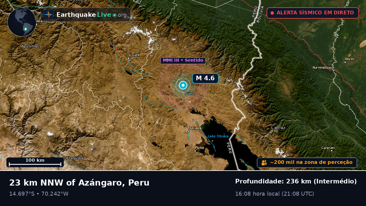Callao, Peru