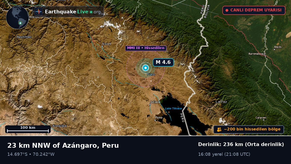 Callao, Peru