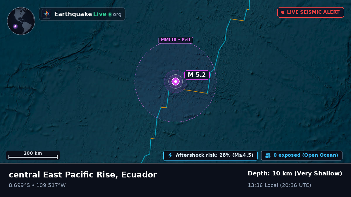 South Pacific Ocean (Ecuador)