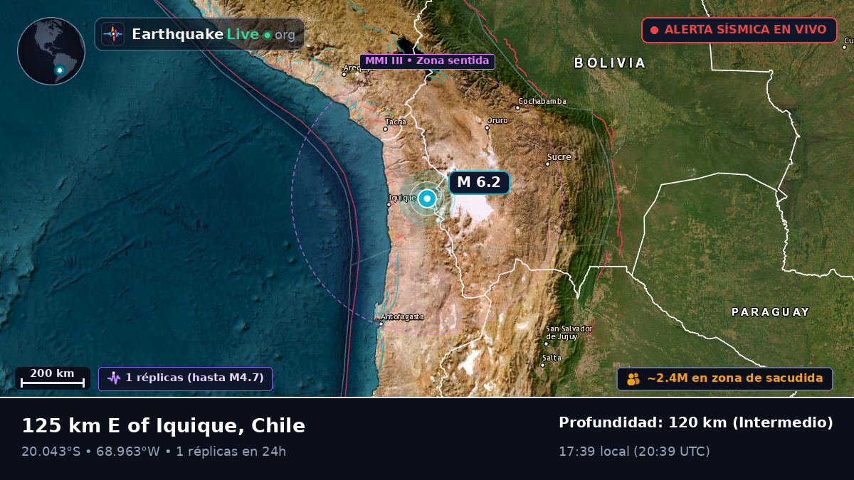 Tarapacá, Chile