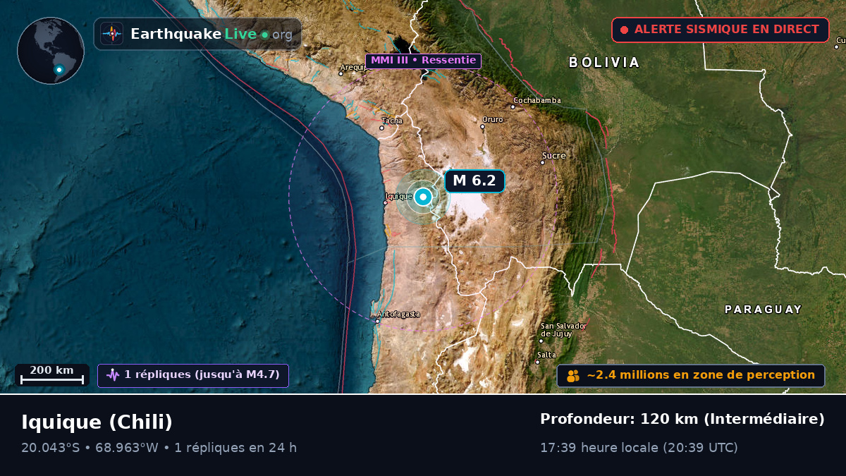Tarapacá, Chili