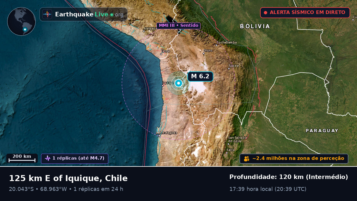 Tarapacá, Chile