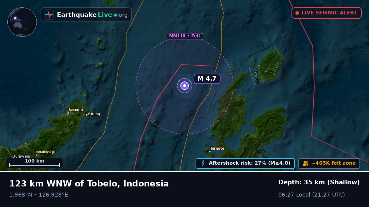 Molucca Sea (Indonesia)