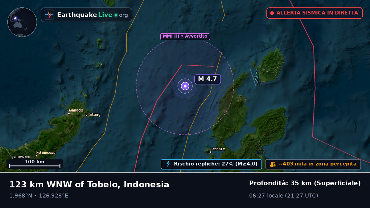 Mare delle Molucche (Indonesia)