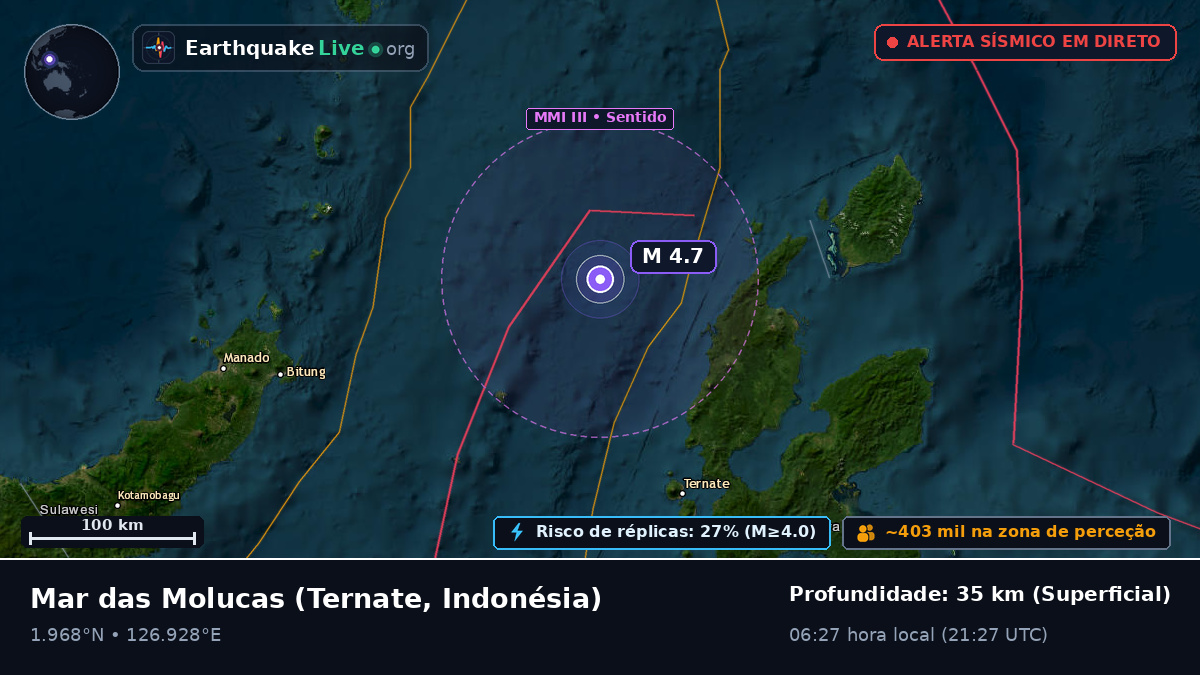 Mar das Molucas (Indonésia)