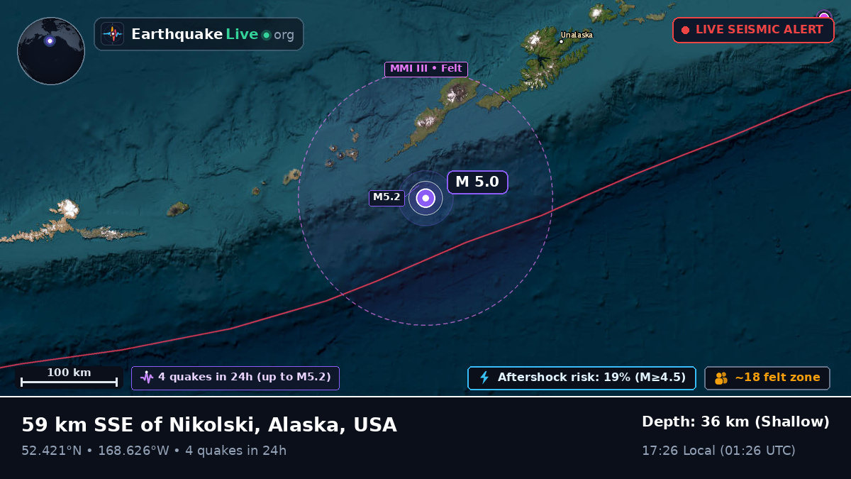 Bering Sea (USA)