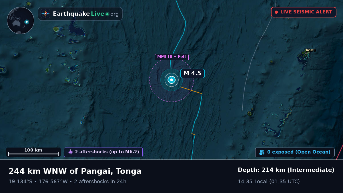 South Pacific Ocean (Tonga)