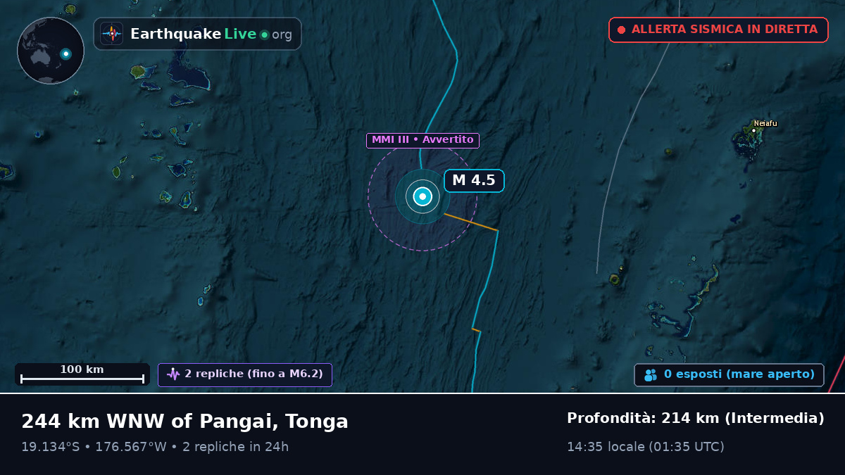 Oceano Pacifico meridionale (Tonga)