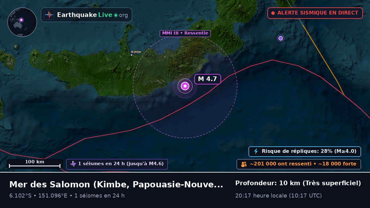 Mer des Salomon (Papouasie-Nouvelle-Guinée)