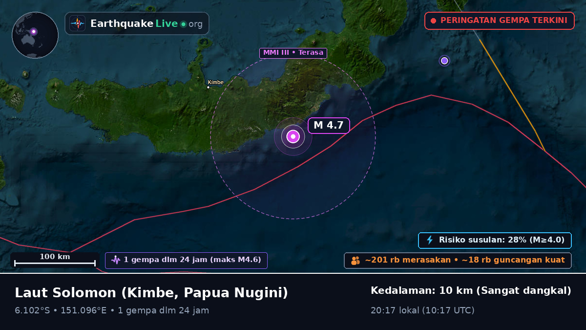 Laut Solomon (Papua Nugini)