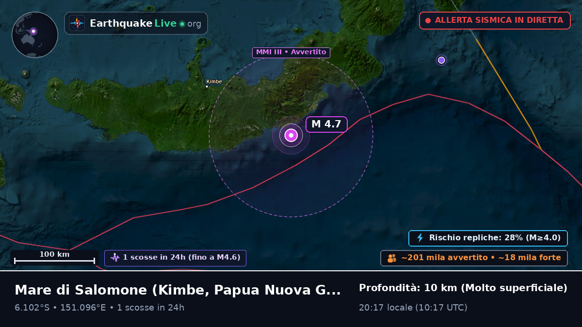 Mare di Salomone (Papua Nuova Guinea)