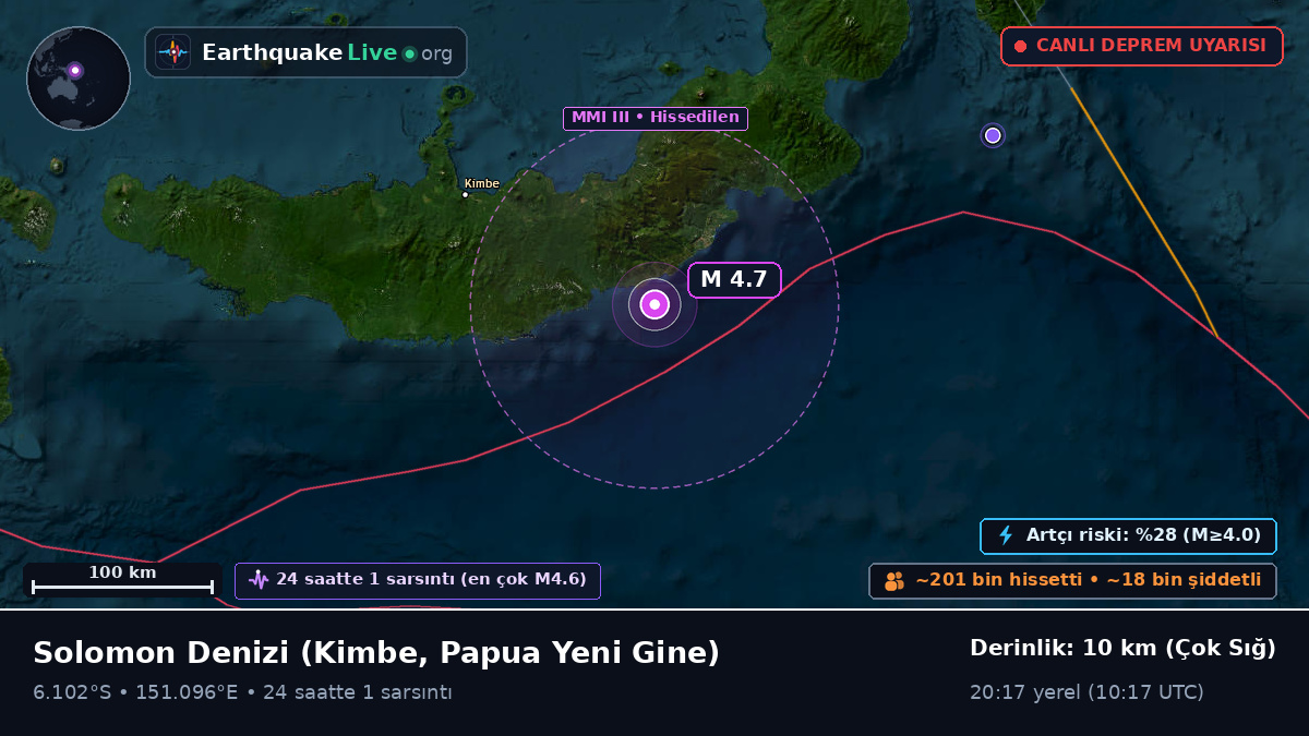 Solomon Denizi (Papua Yeni Gine)