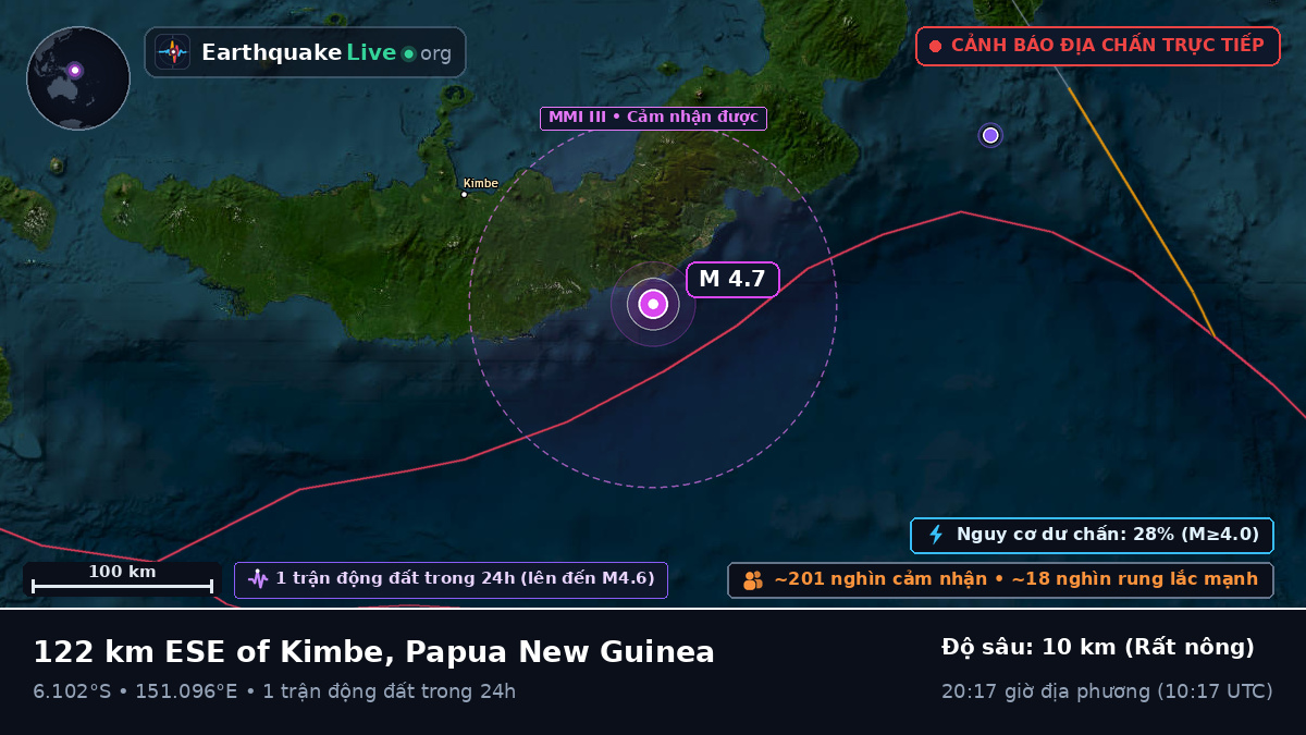 Biển Solomon (Papua New Guinea)