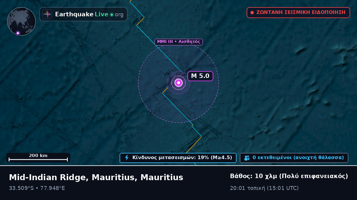 Ινδικός Ωκεανός (Mauritius)