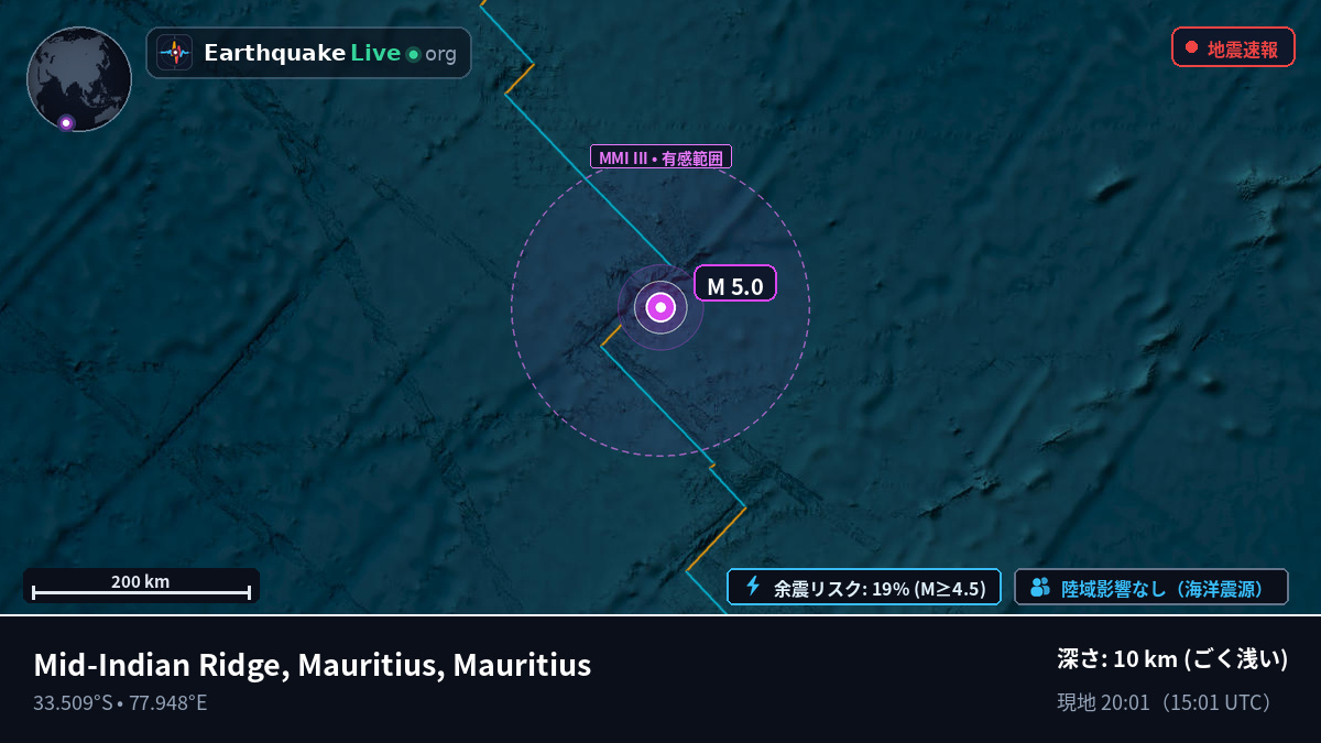 インド洋 (Mauritius)