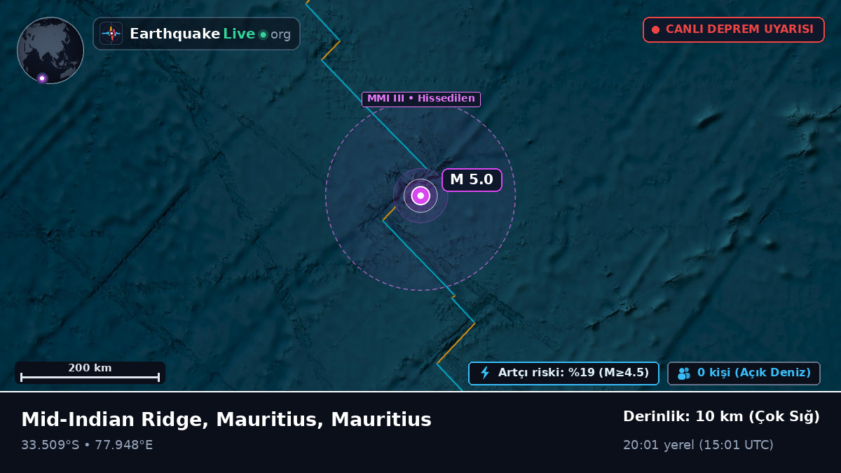 Hint Okyanusu (Mauritius)