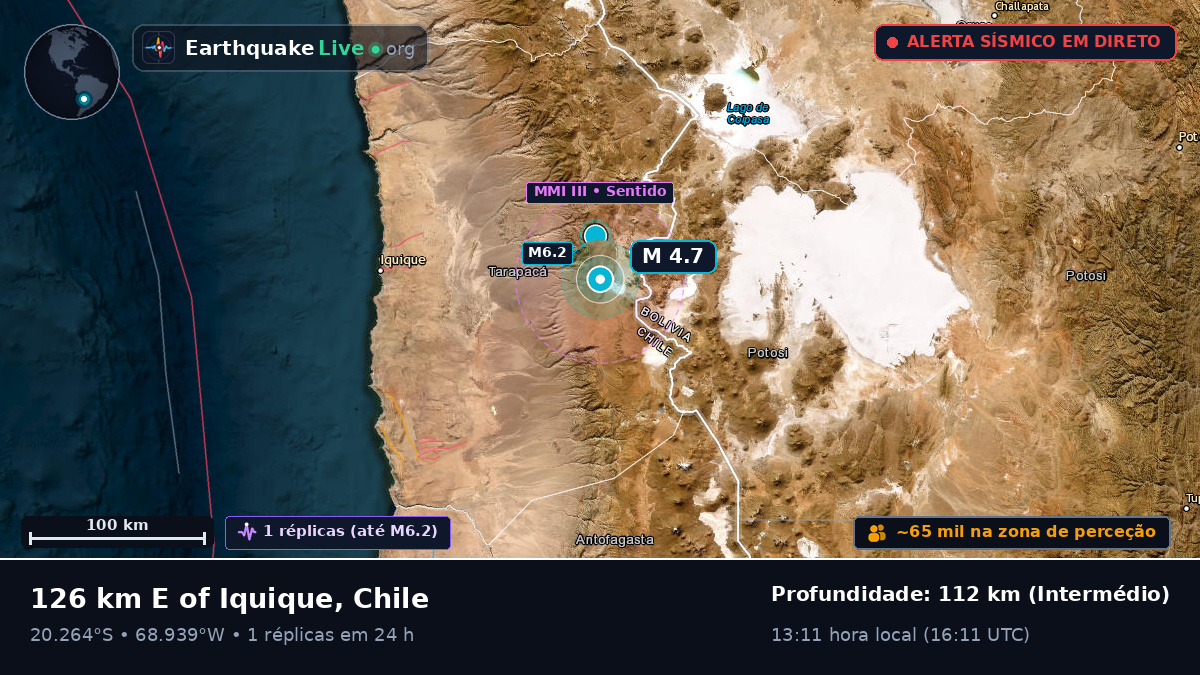 Tarapacá, Chile