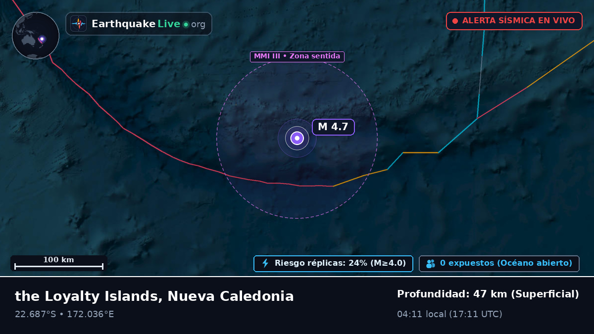 Océano Pacífico Sur (Nueva Caledonia)