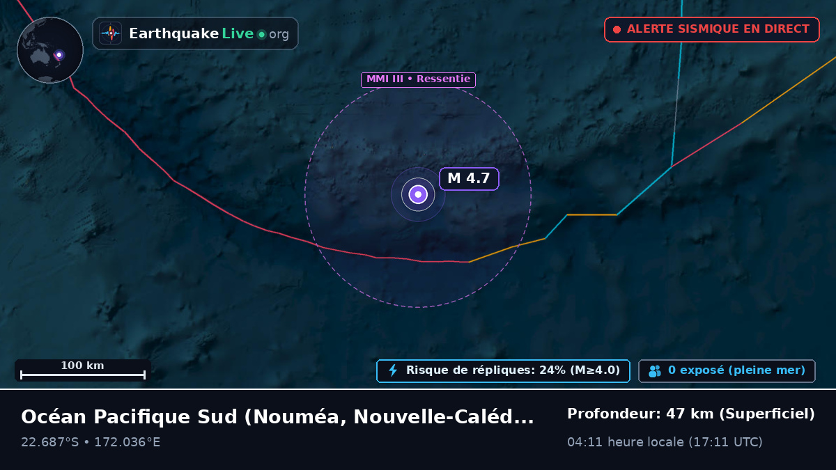 Océan Pacifique Sud (Nouvelle-Calédonie)