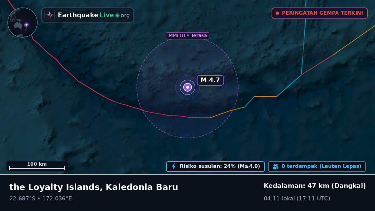 Samudra Pasifik Selatan (Kaledonia Baru)