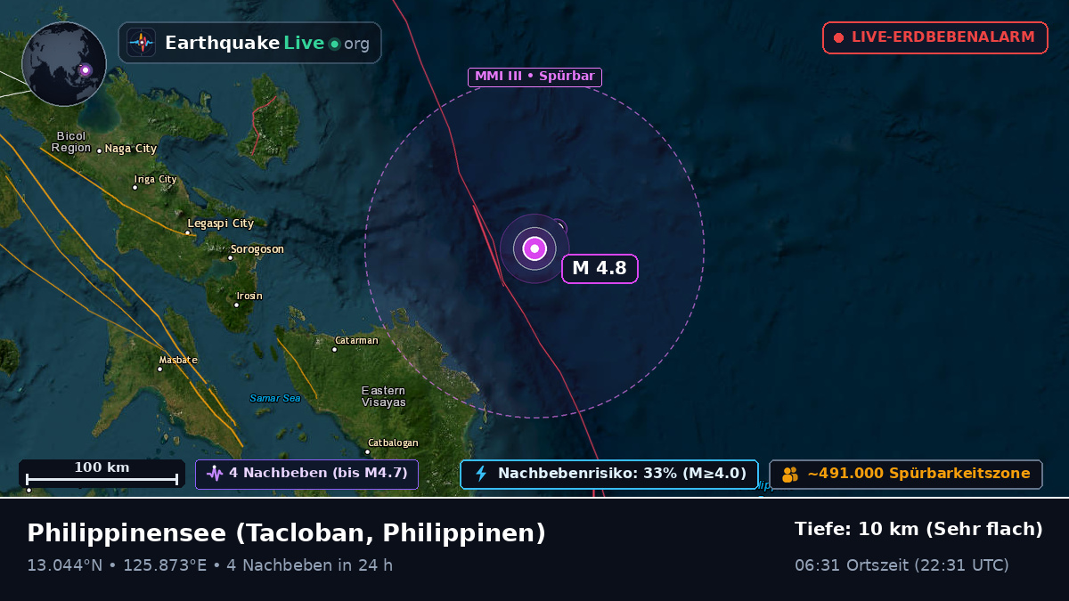 Philippinensee (Philippinen)