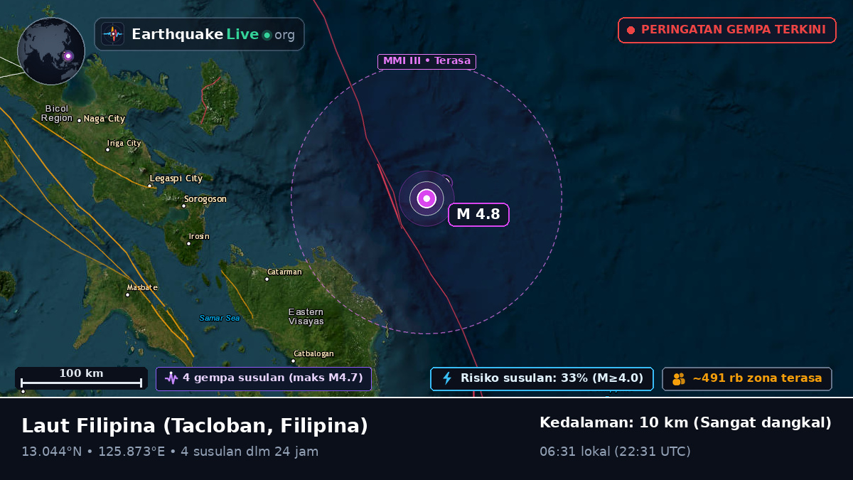 Laut Filipina (Filipina)