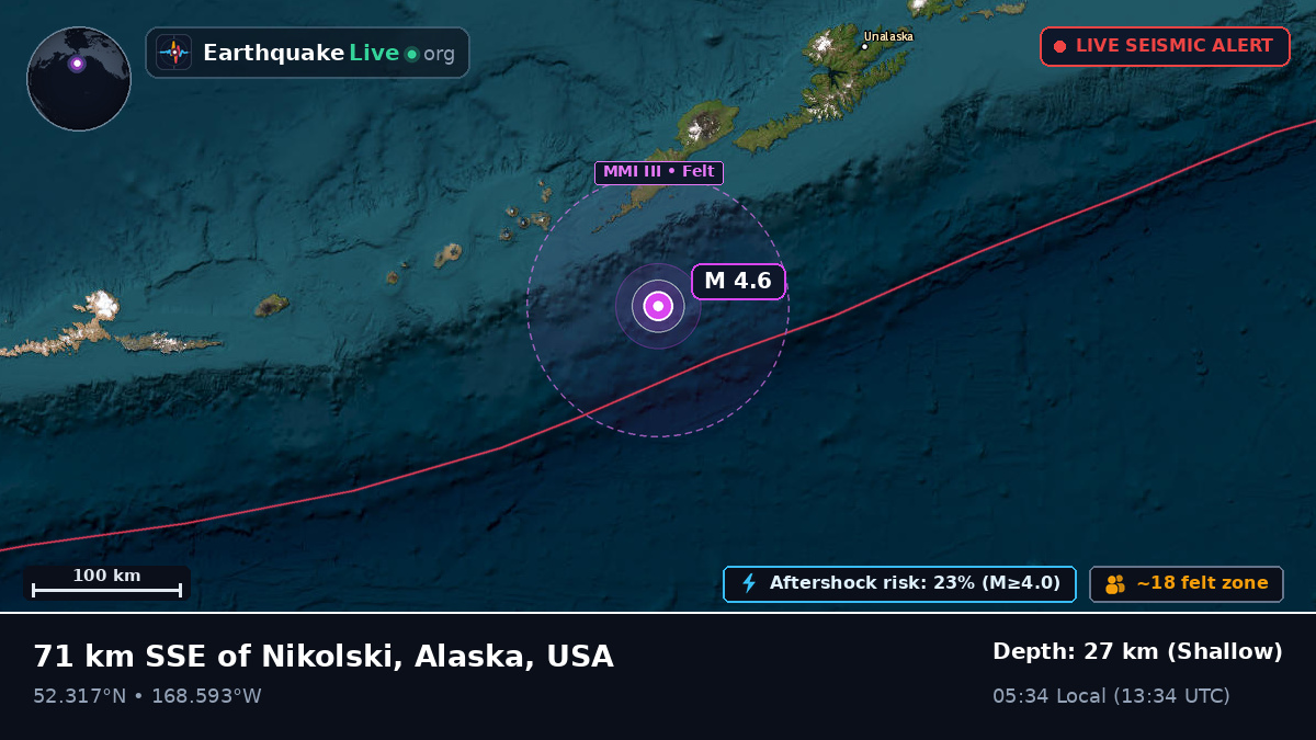 Bering Sea (USA)