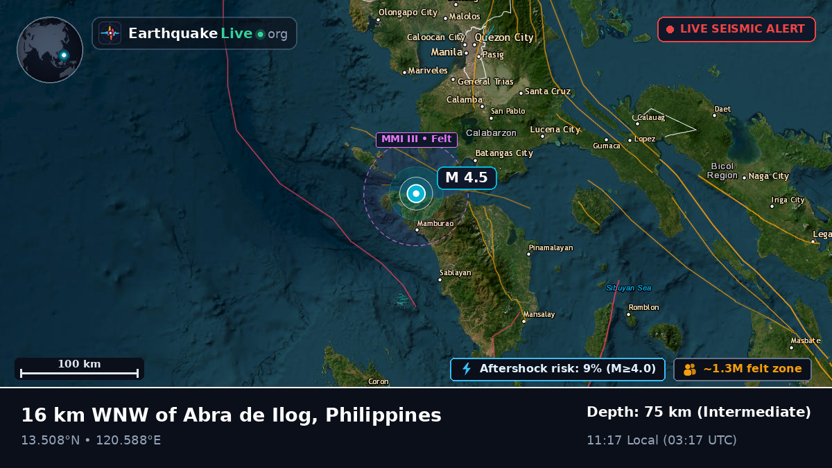 Off the coast of Batangas, Philippines