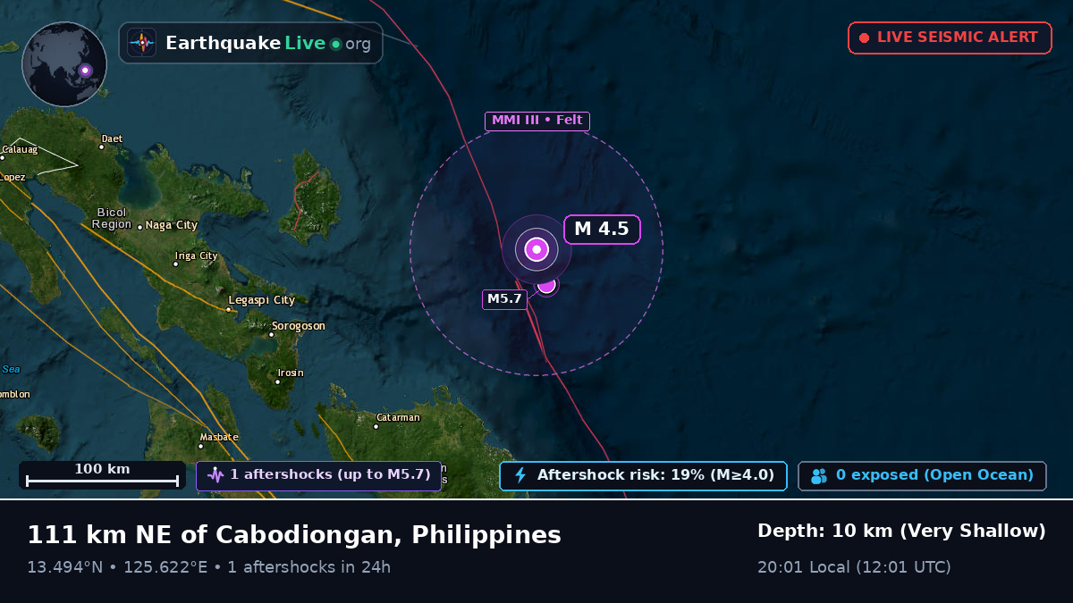Philippine Sea (Philippines)