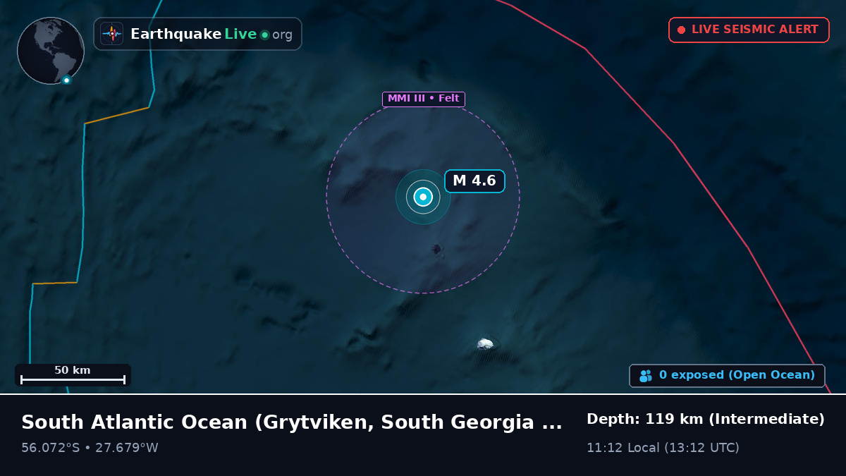 South Atlantic Ocean (South Georgia and the Islands)