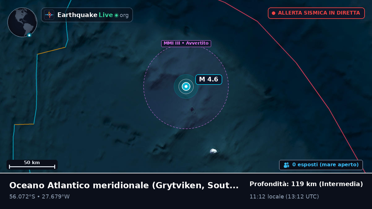 Oceano Atlantico meridionale (South Georgia and the Islands)