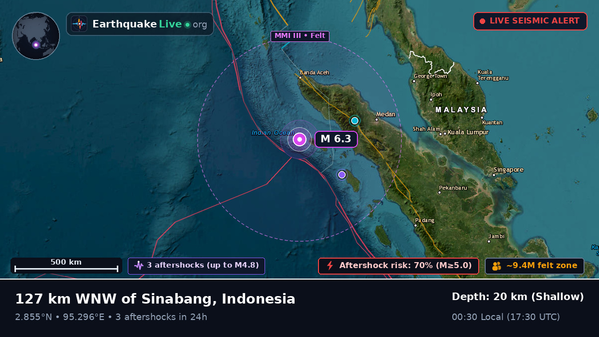 Indian Ocean (Indonesia)