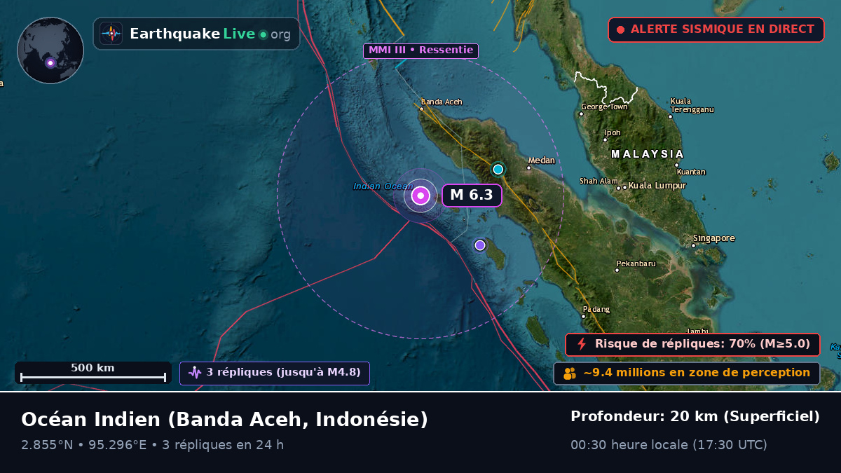 Océan Indien (Indonésie)