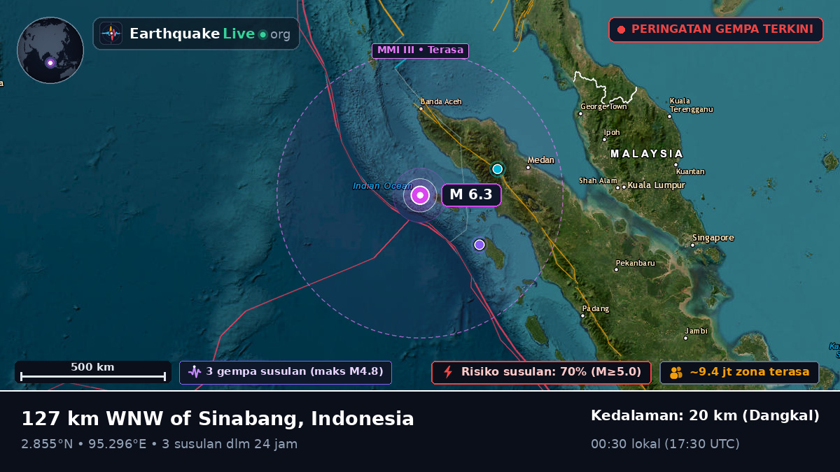 Samudra Hindia (Indonesia)