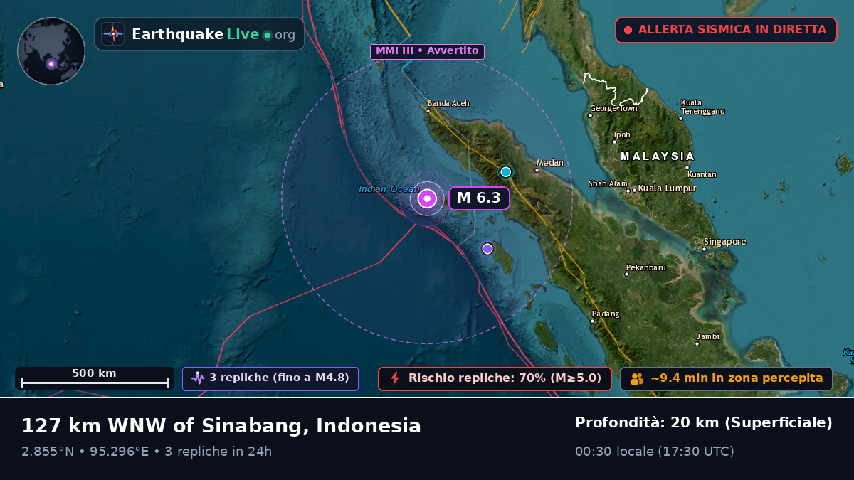 Oceano Indiano (Indonesia)