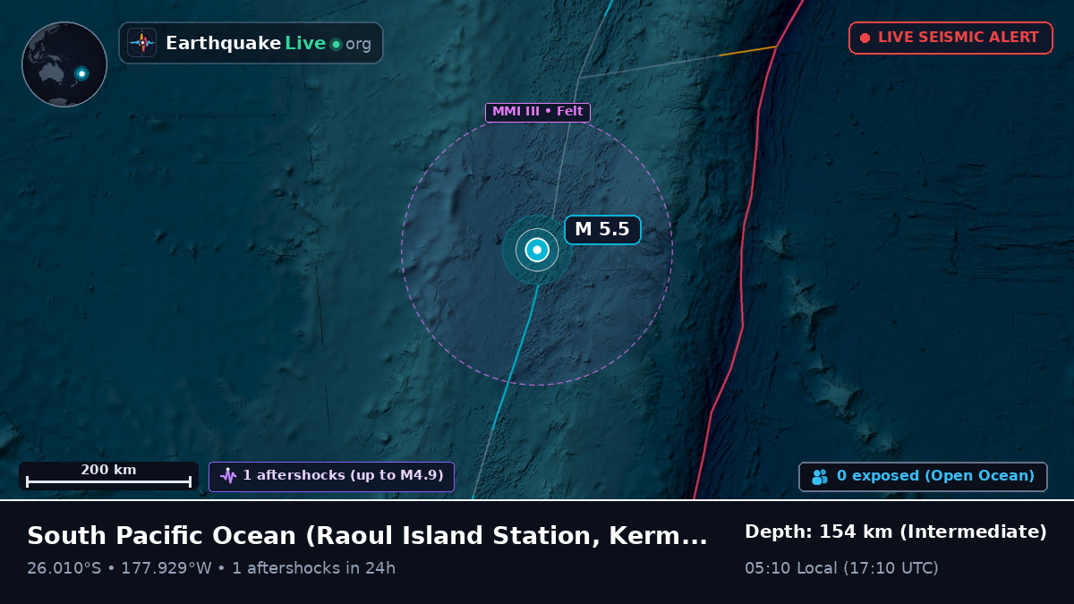 South Pacific Ocean (Kermadec Islands)