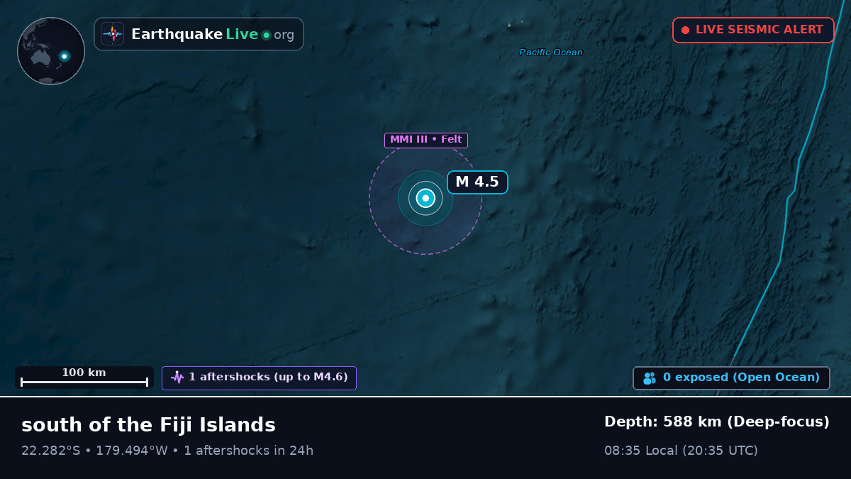 South Pacific Ocean (Tonga)