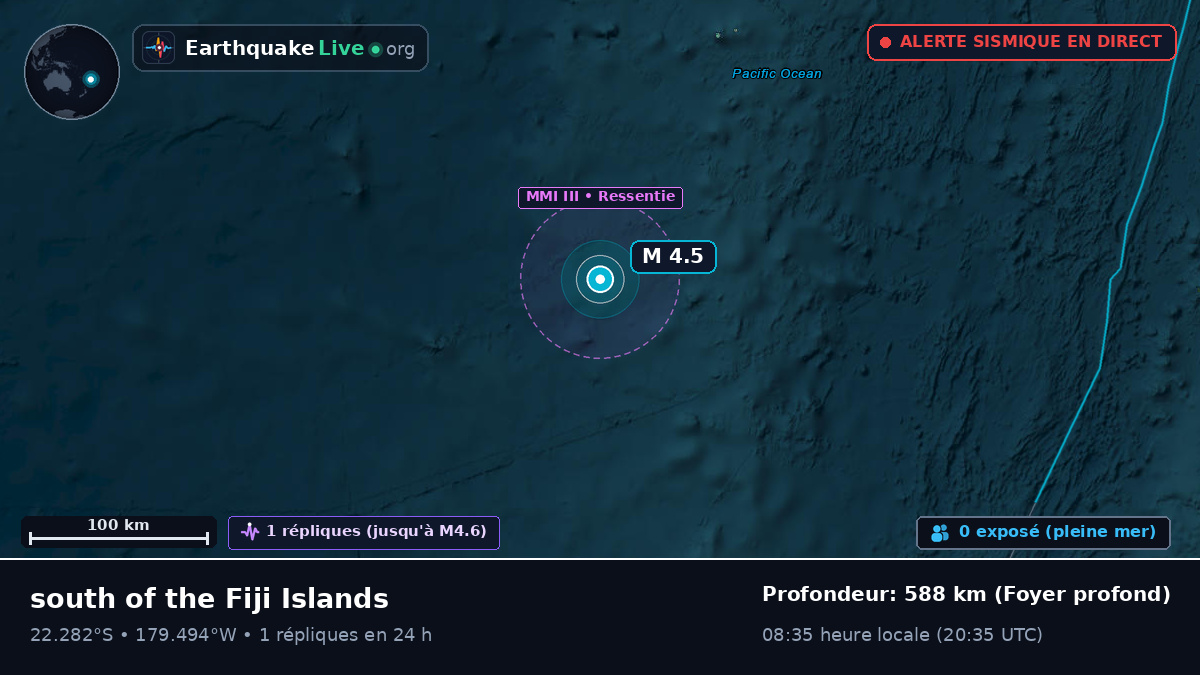 Océan Pacifique Sud (Tonga)