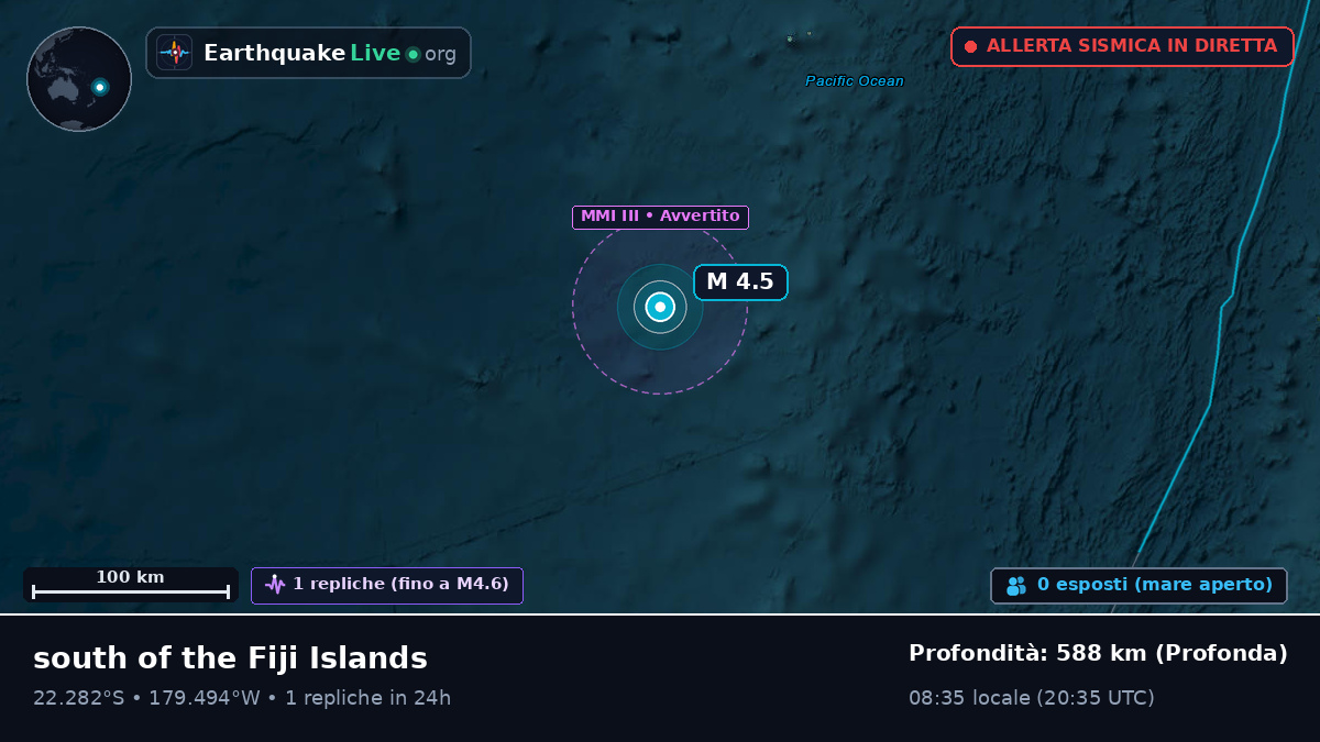 Oceano Pacifico meridionale (Tonga)