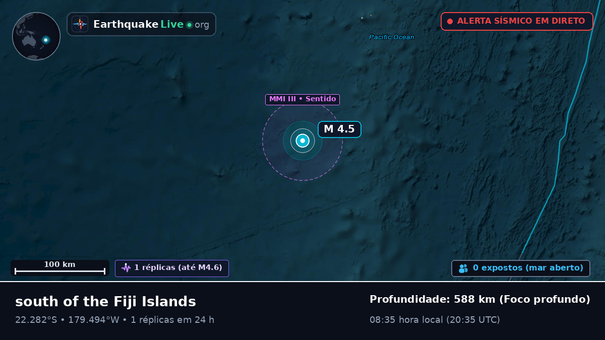 Oceano Pacífico Sul (Tonga)