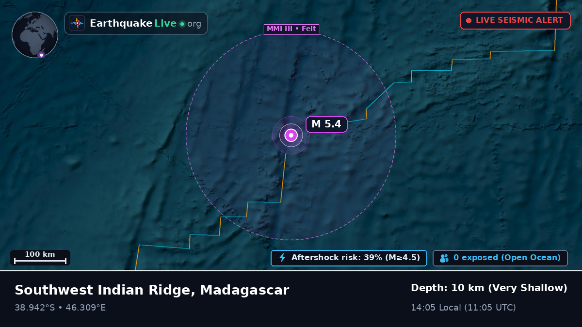 Indian Ocean (Madagascar)